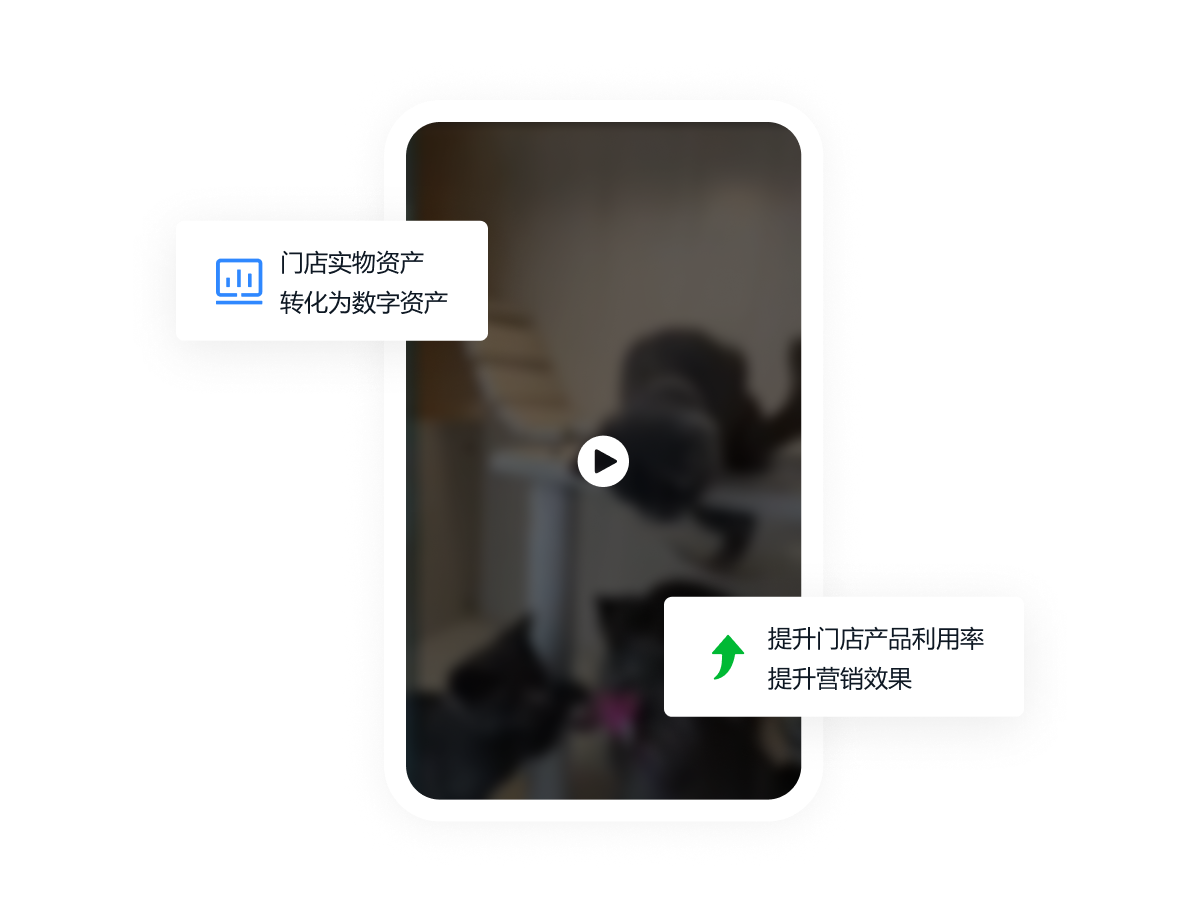 一叶智能营销解决方案图示