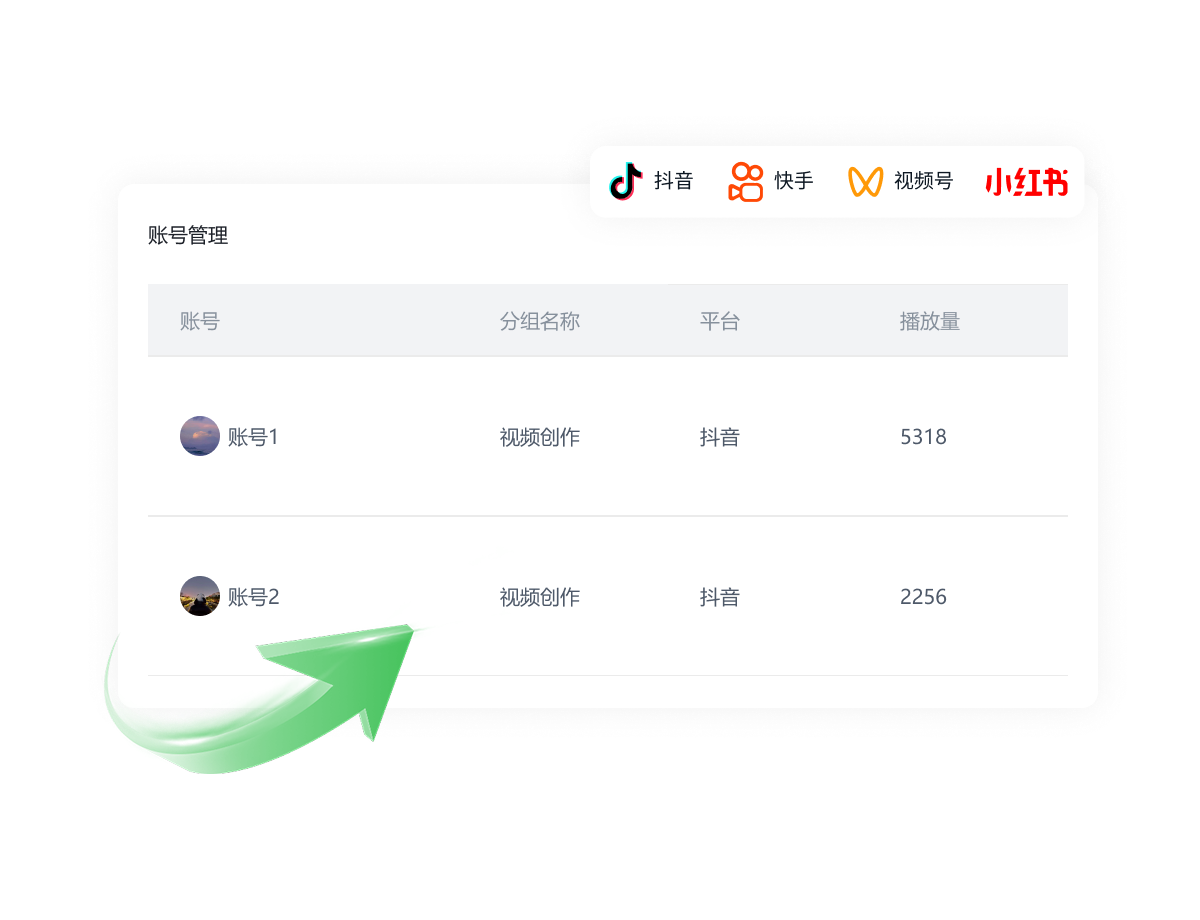 一叶智能营销解决方案图示