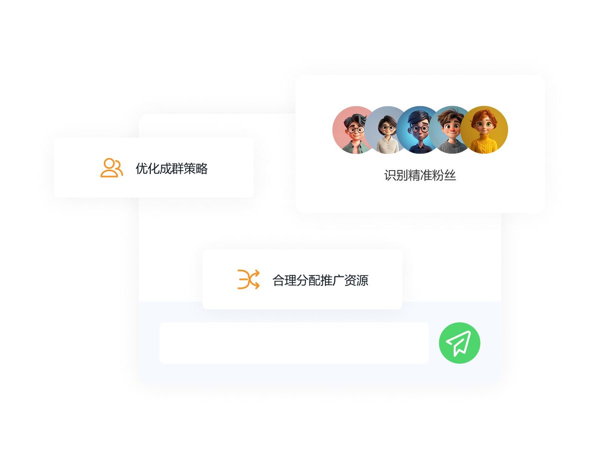 一叶智能营销解决方案图示