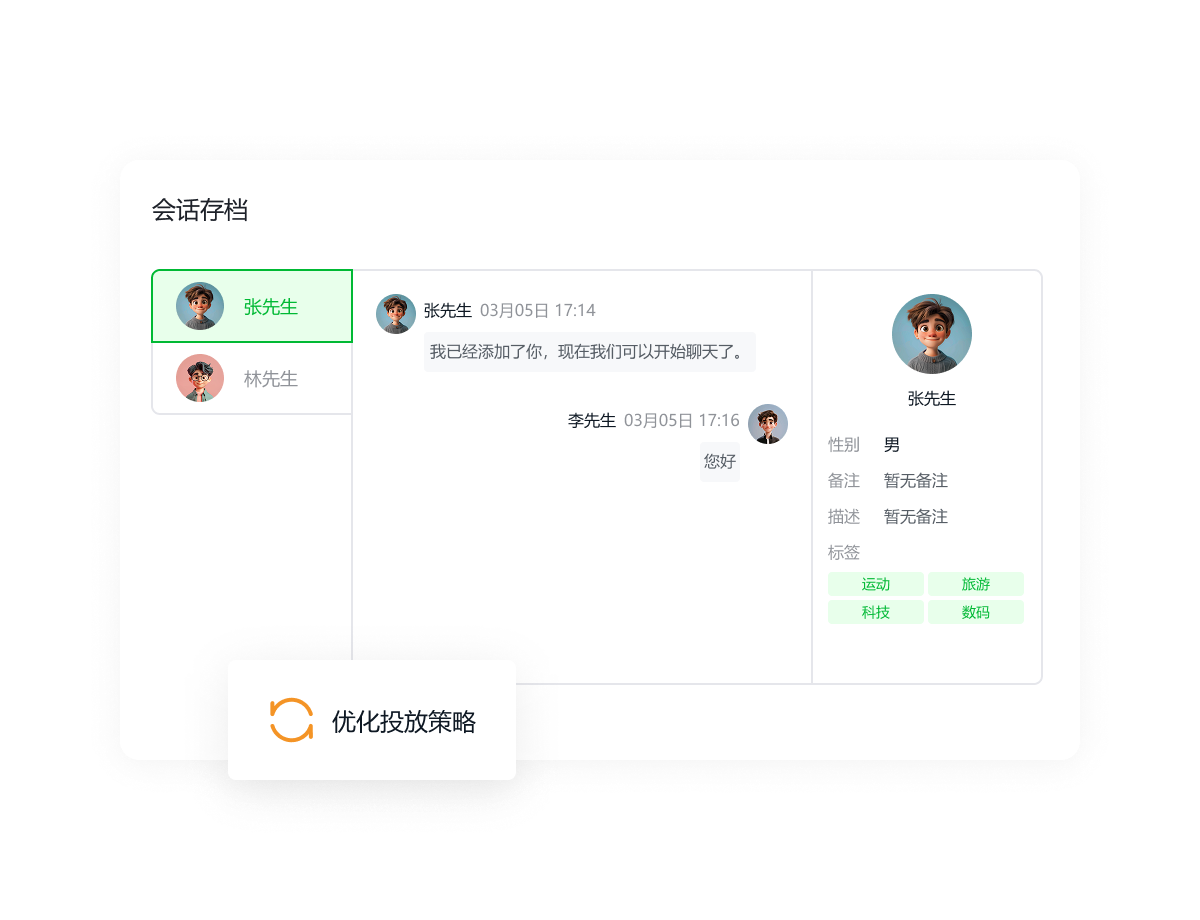 一叶智能营销解决方案图示