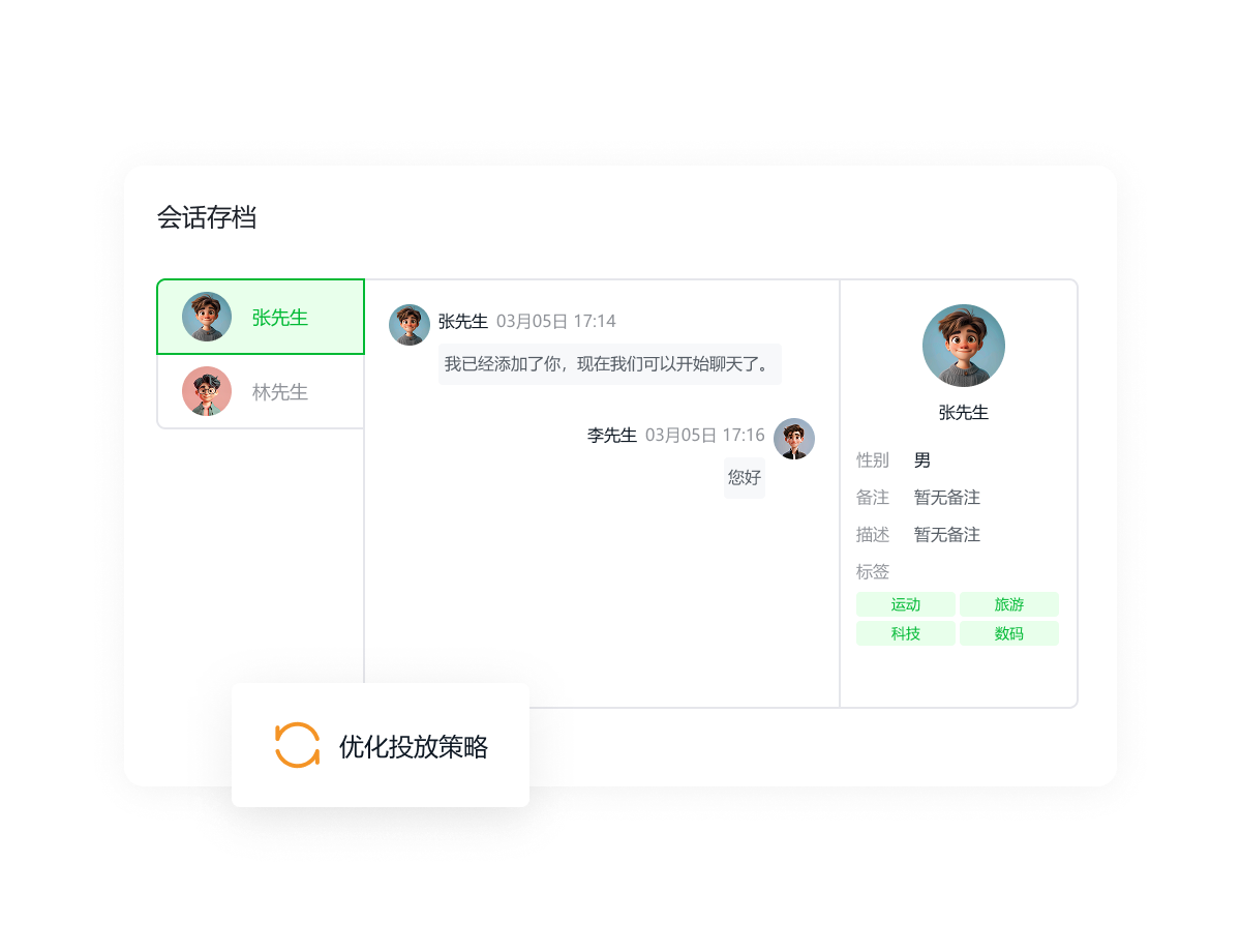 一叶智能营销解决方案图示
