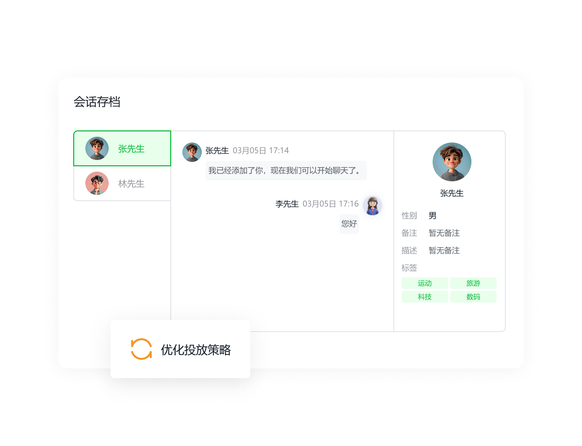 一叶智能营销解决方案图示
