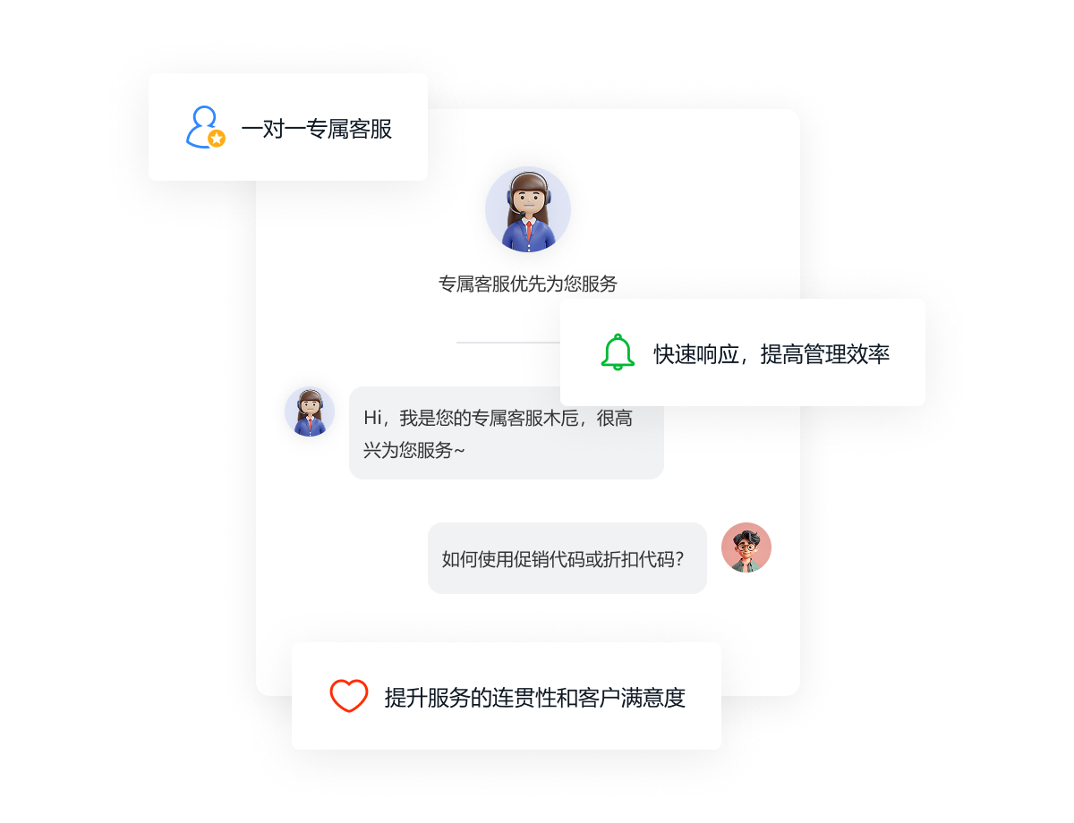 一叶智能营销解决方案图示