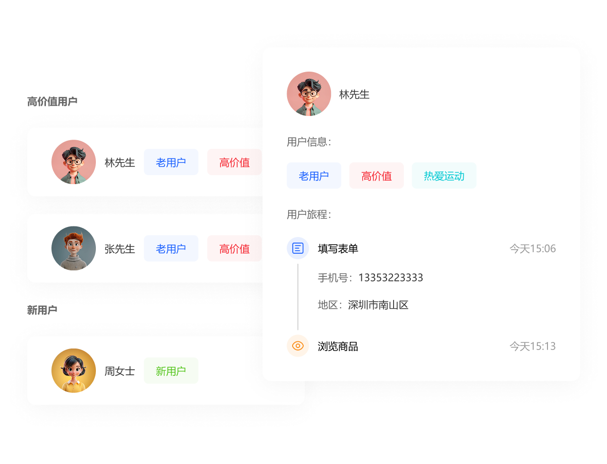 一叶智能营销解决方案图示