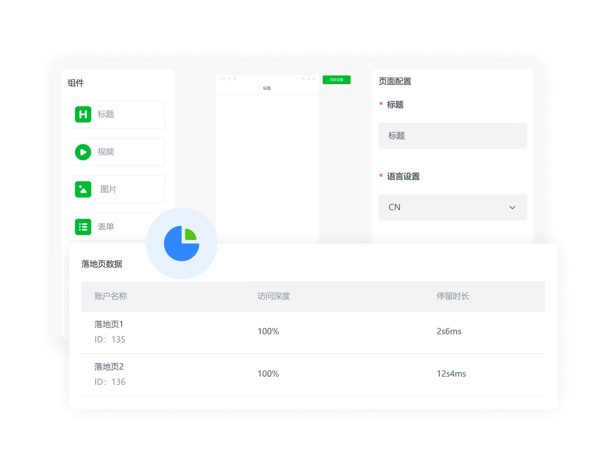 一叶智能营销解决方案图示